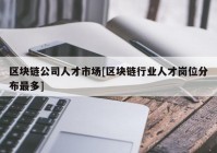 区块链公司人才市场[区块链行业人才岗位分布最多]